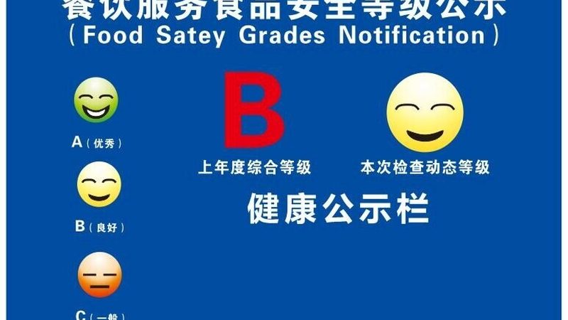 用中筋面粉制作面包的五大关键步骤**
